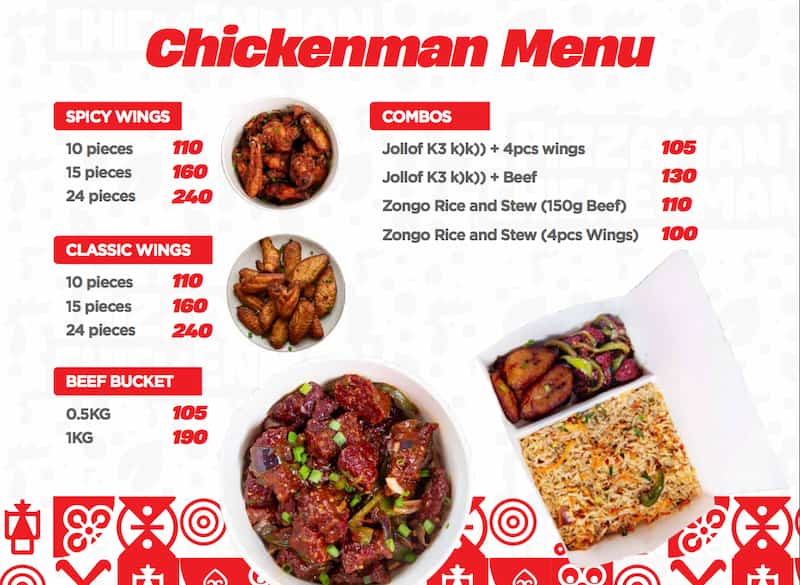 PizzaMan ChickenMan Contacts, Menu and Locations