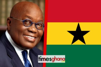 Ghana, IMF, Debt, African Economy, Economic Stability Special Drawing Rights, Financial Obligations, Debt Dynamics, Financial Responsibility, Economic Growth