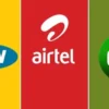 How To Check Your Phone Number On Any Network In Ghana